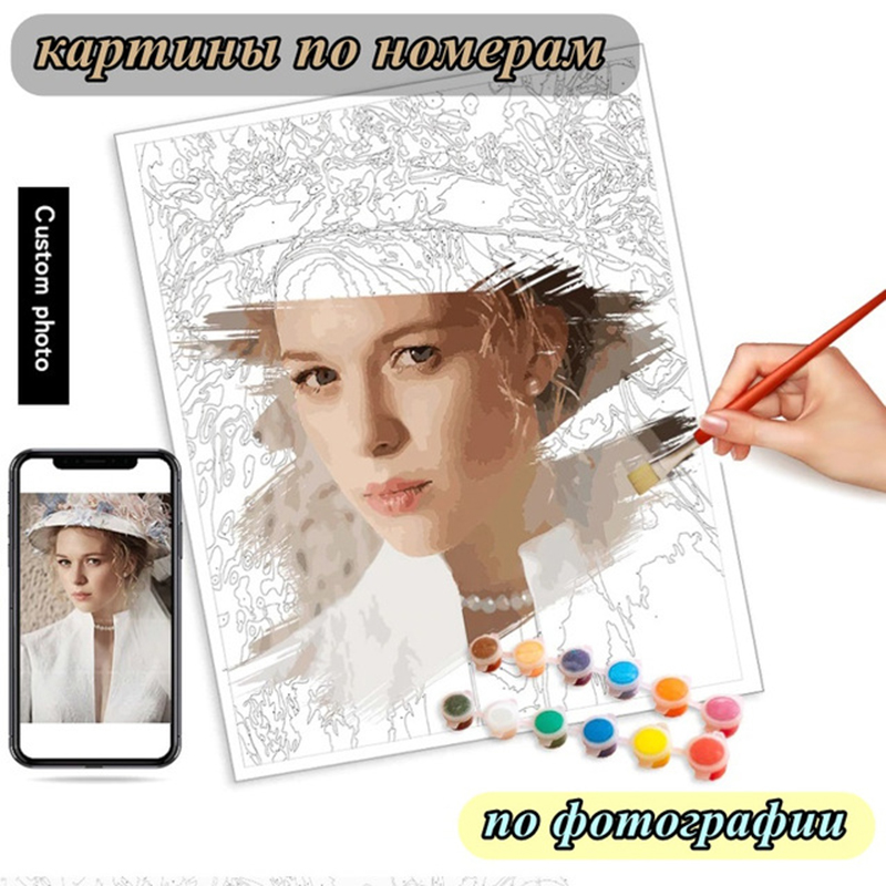Photo Custom Painting By Numbe - Art And Craft Photos review and price
