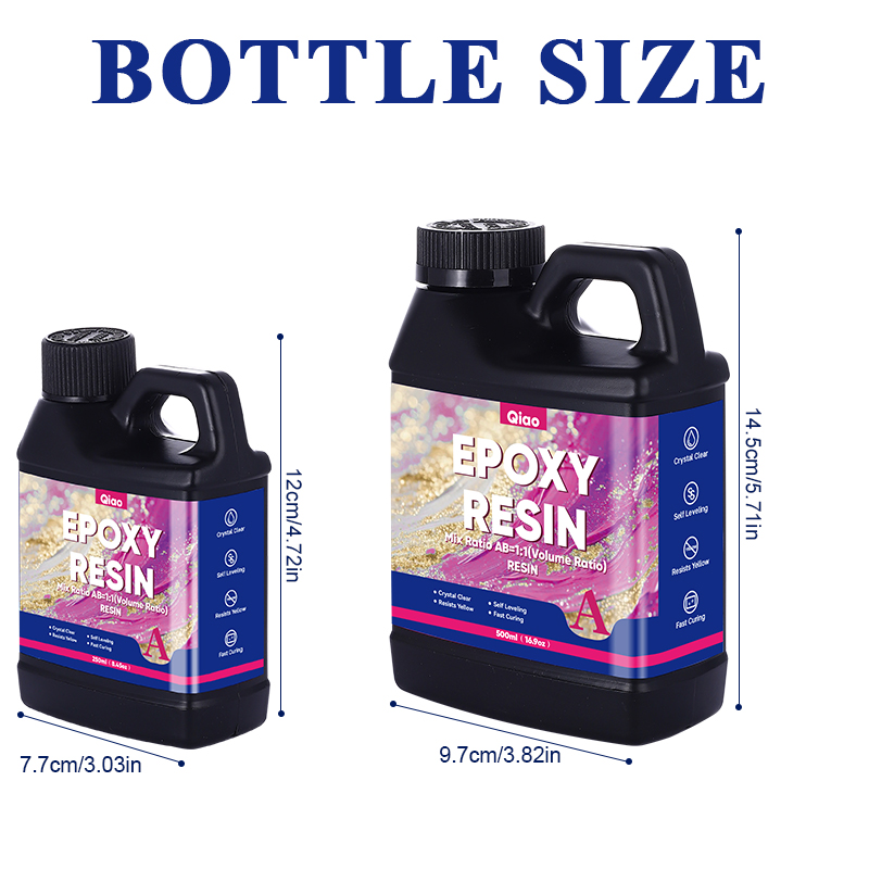 High Gloss 1:1 Epoxy Resin – F - Art Y Craft review and price